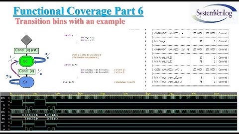 Transition bins w.r.p.t System Verilog functional coverage  "FC VIDEO #10"