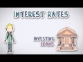 Interest rates  by wall street survivor