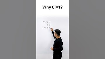 Why 0! = 1 ? | Why 0 factorial is equal to 1? #shorts