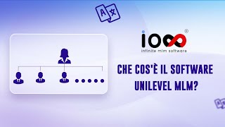 Piano Unilevel MLM Spiegato | Gestisci il tuo business MLM con Infinite MLM Software