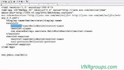 Servlets Programming Tutorial Part 2   First Servlets Application1