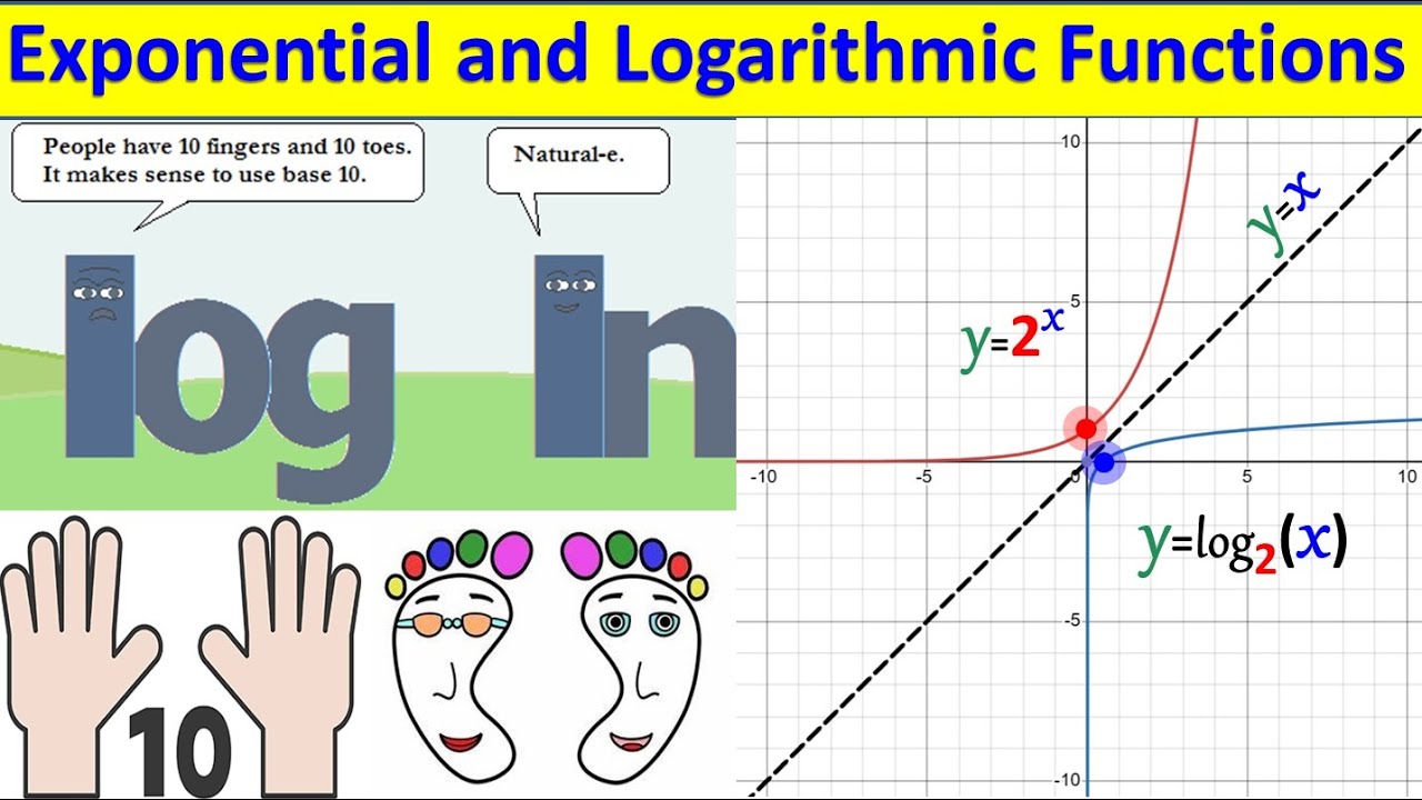 Exponential and Logarithmic Functions | Exponential and Logarithmic ...