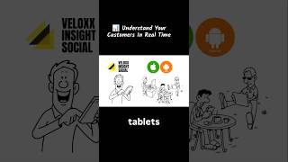 📊🚀 Understand Your Customers Faster With Velox Insight Social!Real-Time Consumer Insights Made Easy