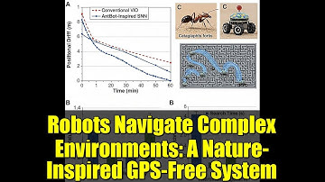 Robots Navigate Complex Environments: A Nature-Inspired GPS-Free System