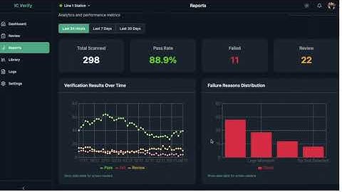 Automated Optical Inspection (AOI) for Counterfeit IC Detection | Smart India Hackathon 2025 Project