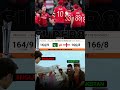 Super 8 bound! England crush Pakistan by 2 wkts #t20worldcup2026 #england  #pakistan #harrybrook