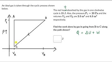 Worked example: First law of thermo - Cyclic processes | Thermodynamics | Physics | Khan Academy
