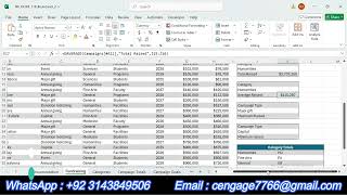 New Perspectives Excel 365 | Module 11: SAM Project B | Pacific Heights University | NP_EX365_11B