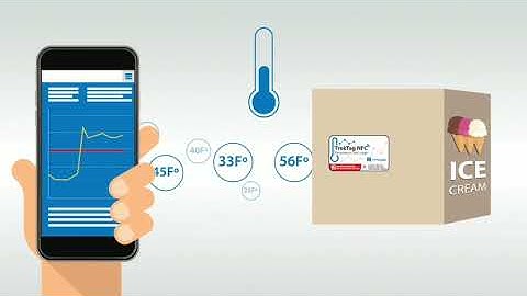 NFC Temperature Logger