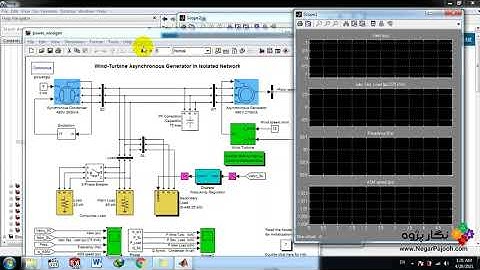Wind Turbine  Asynchronous Generator in Isolated Network- MATLAB