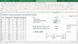 Calculate Confidence Interval for two Dependent Samples in MS Excel
