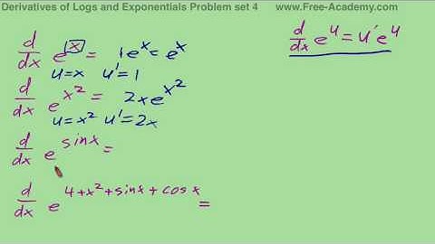 Derivatives of Logs and e^ Problem Set 4 - Calculus