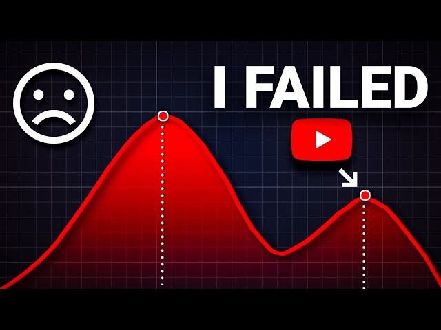 How I Failed YouTube.. | A Reality check For all hustling YouTubers class=