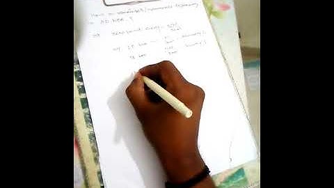 How to remember the degeneracy of 3D box in quantum mechanics