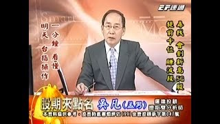 20190703 1630 吳凡 股期來點名
