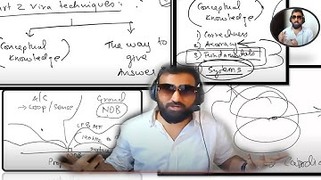 Topic:  ICATS - RTR (A) Live Session - Part 1 & Part 2 Techniques - Session 3