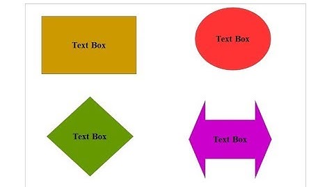 How to Remove Text Box in OpenOffice Writer document