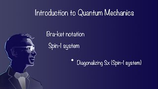 Bra-ket notation - Diagonalizing Sx in the spin-1 system