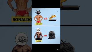 Ibrahimovic Zlatan Vs Cristiano Ronaldo Trophy Comparison