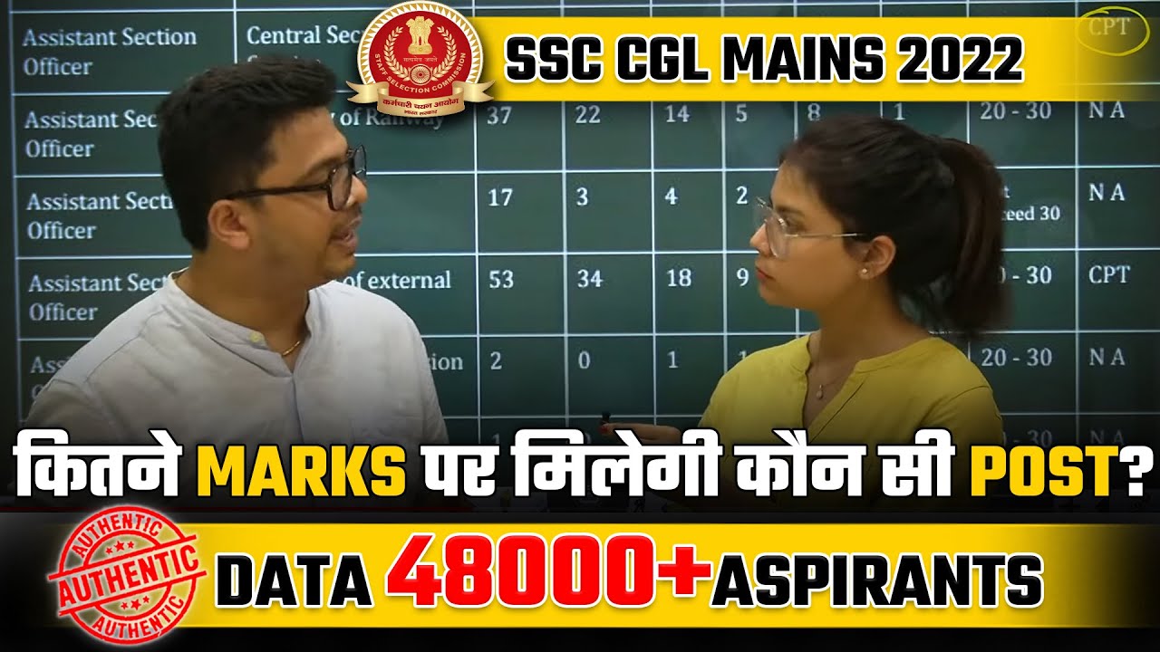 SSC CGL Mains Post Wise Cut Off Vacancy 2022 SSC CGL SSC CGL Mains Post Wise Cut Off Vacancy 2022 SSC CGL