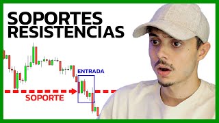 Como Identificar Niveles de Soportes y Resistencias en Trading | Nivel Principiante