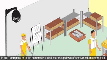 Video Surveillance Systems - Setting Live Video Pop-up on Motion Detection in SAMAS