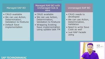 Managed vs Unmanaged: Public Cloud, Private Cloud, and On-Premise Explained RAP Part 33