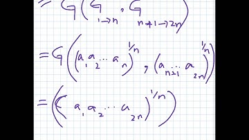 Arithmetic mean vs Geometric mean
