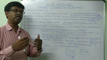 IC 38 Chapter 1-Introduction of Insurance Telugu