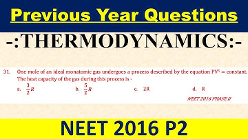 One mole of an ideal monatomic gas undergoes a process described by the equation