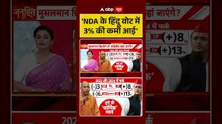 Chitra Tripathi On UP Politics: 'NDA के हिंदू वोट में 3% की कमी आई' | #ytshorts #bjpvssp