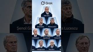 Yapay zeka uygulamalarına göre Süper Lig’in en başarılı teknik direktörleri (Yeniaçık)