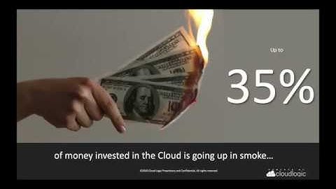 Understanding Cloud Optimization in under 4 minutes