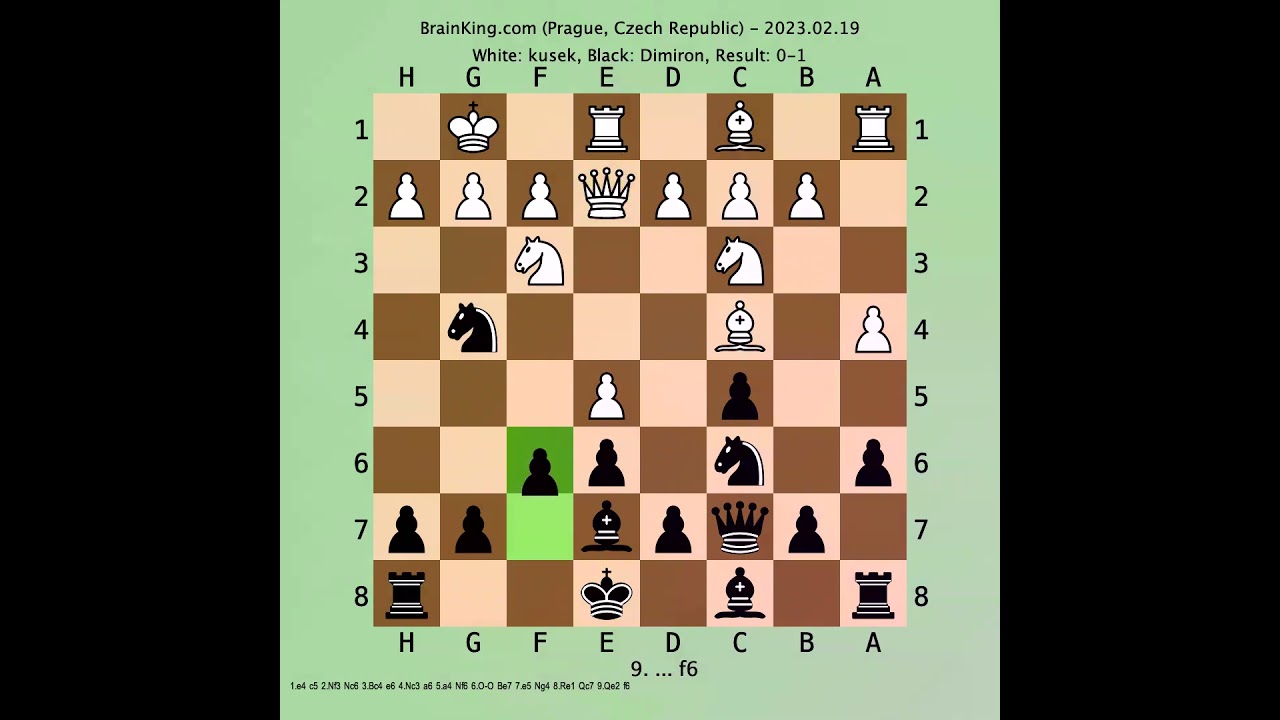 Sicilian defence:old variation  Chess openings part 1 