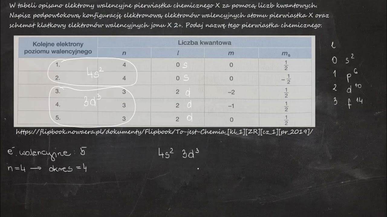 Jak Obliczyć Liczbę Elektronów Walencyjnych W tabeli opisano elektrony walencyjne pierwiastka chemicznego X za
