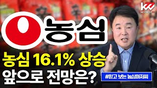 대박 시작? 농심 16% 상승! 3월 성적표 분석