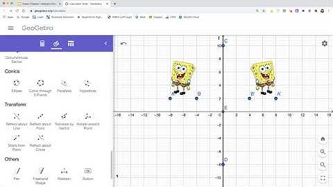 How to Rotate an Image on Geogebra