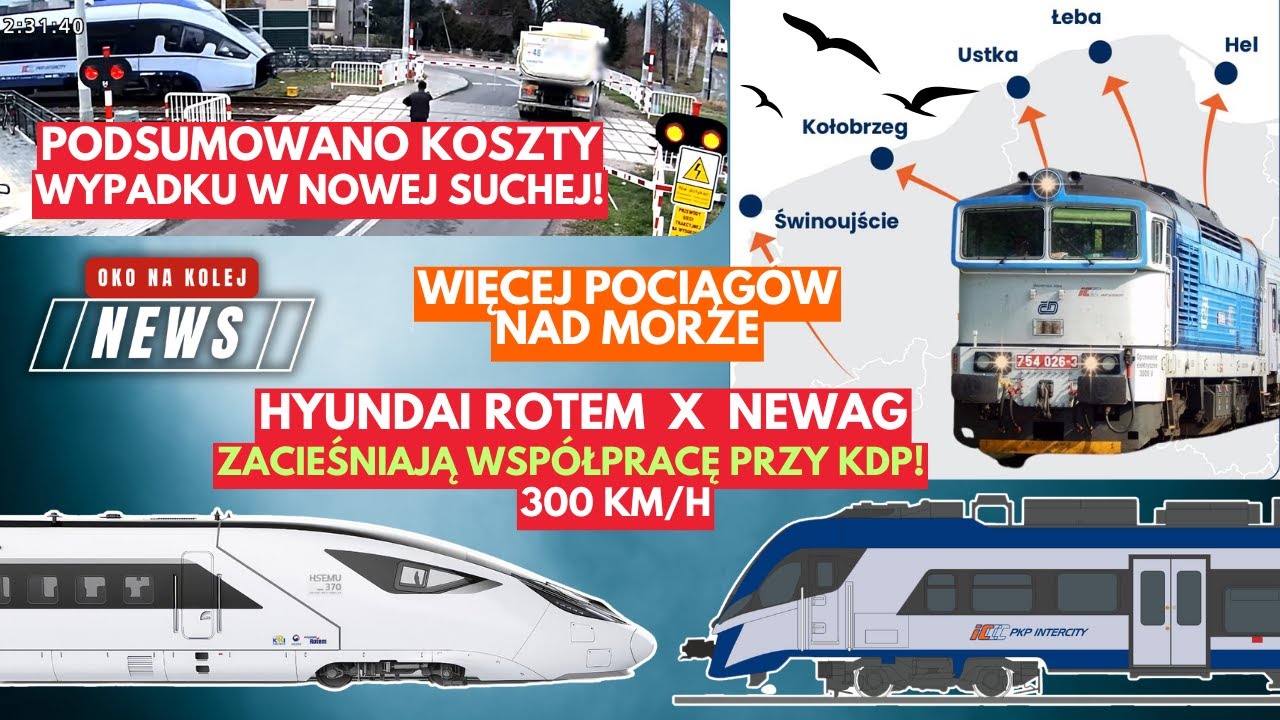 Newag łączy siły, Intercity na wakacje, Tabor POLREGIO, Skutki wypadku na przejeździe, Nowe Impulsy
