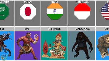 Monsters From Different Countries @list_data