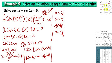 Video  4       11 A  4 5 Multiple Angle and Product – to sum identities