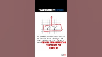 Transformations of functions SAT and ACT Problem