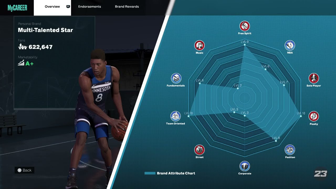 ***HOW TO GET AND VIEW ENDORSEMENTS IN NBA 2k23 NEXT GEN*** EASY VC