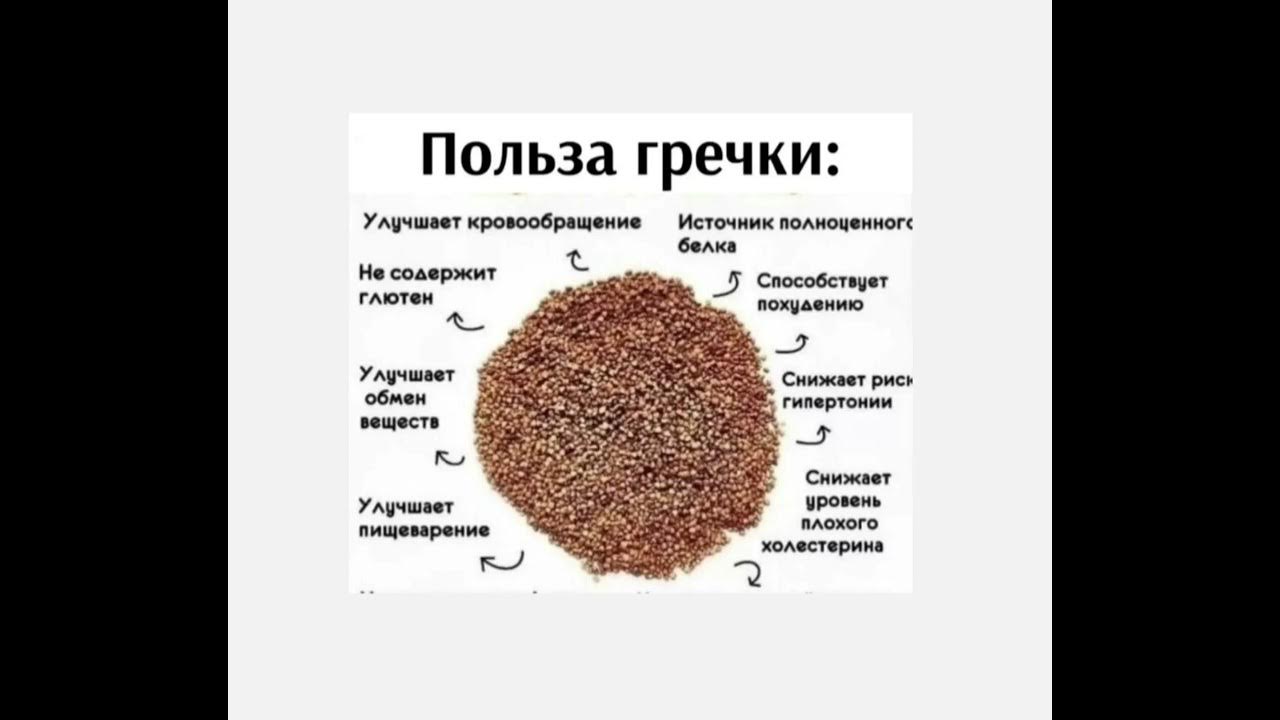 Где греча