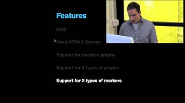 Vaadin Timeline Add-on Intro - Part 1/2 Features