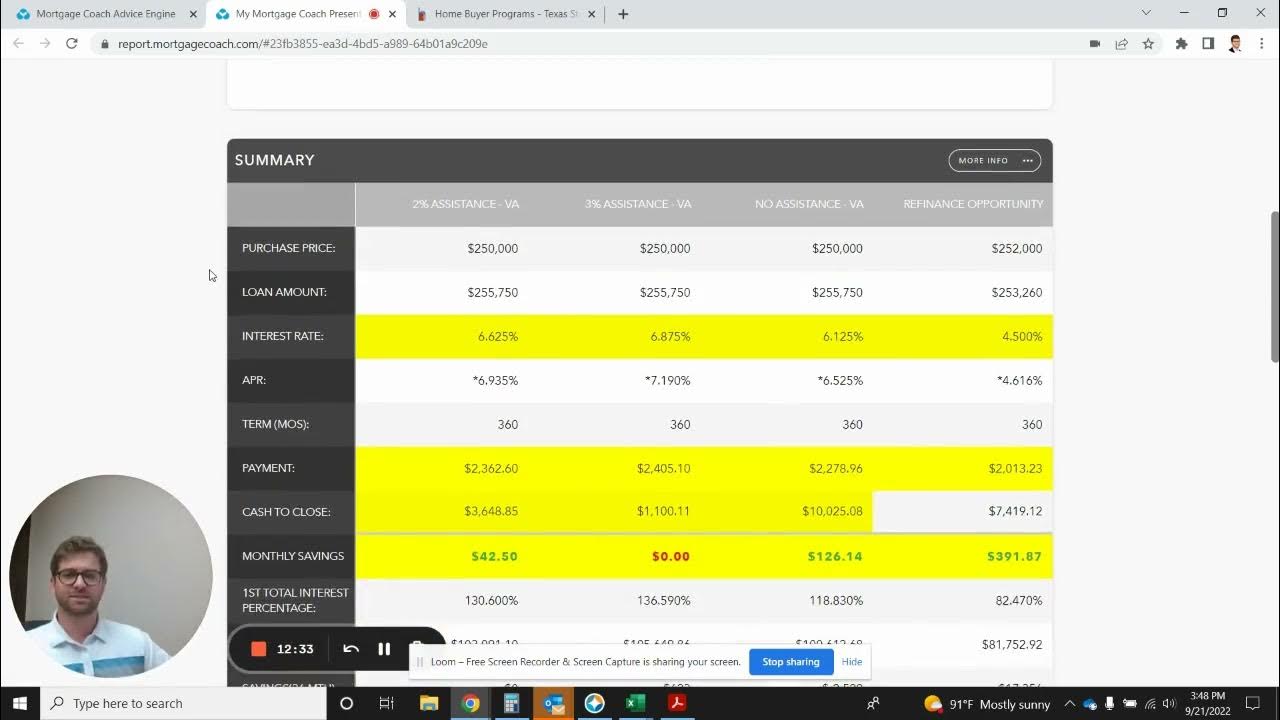 How to use Down Payment Assistance Texas Buyers YouTube
