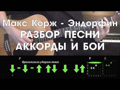 Макс Корж - Эндорфин Разбор Песни Аккорды И Бой