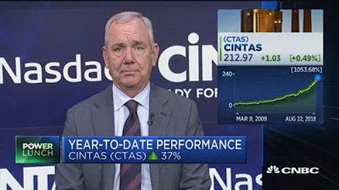 Cintas CEO on stock hitting all-time high