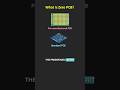 What is Zero PCB ? Why it is used? How Zero PCB is made ? #pcbs