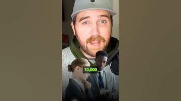 Another Cisco 0-day discovered #cybersecurity #cisco