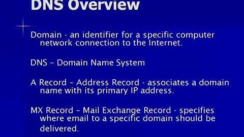 How to Configure DNS Server Queries in MDaemon